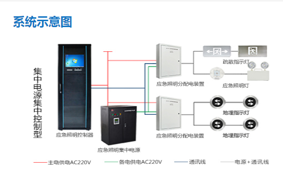 智能疏散系統(tǒng)代理加盟哪家好，2023智能疏散系統(tǒng)代理加盟品牌【全網(wǎng)推薦】